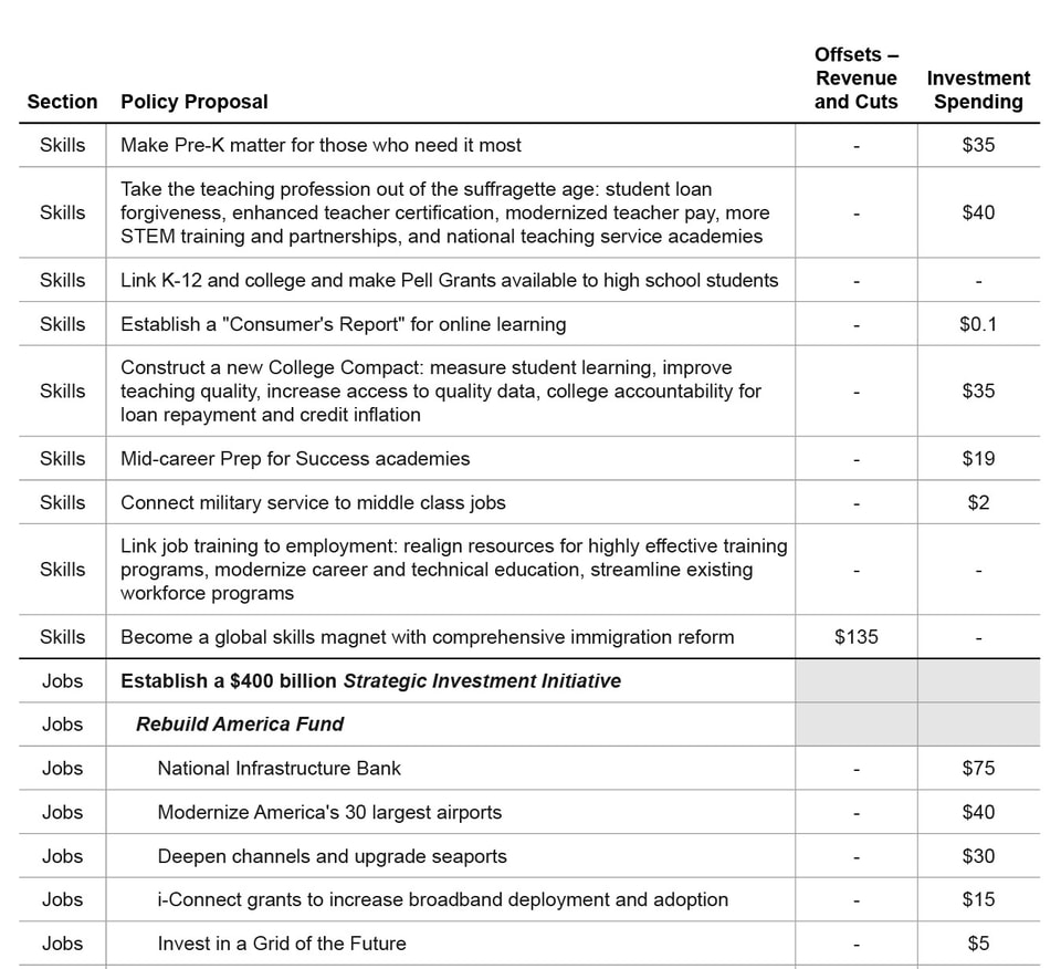 Ready_for_the_New_Economy1
