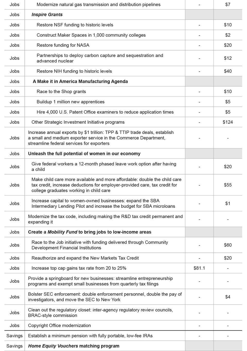 Ready_for_the_New_Economy2