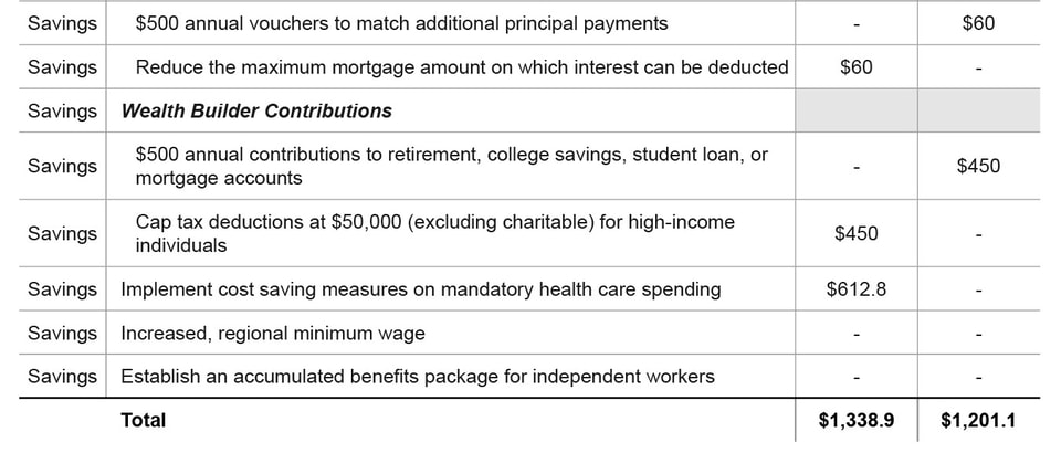 Ready_for_the_New_Economy3
