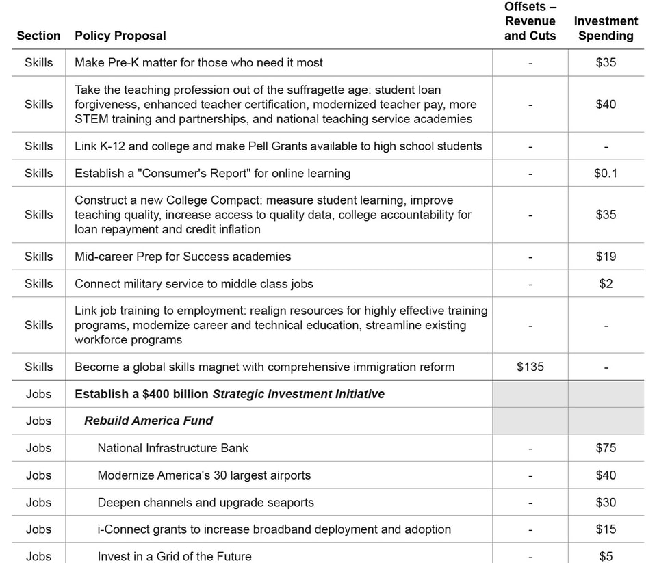 Ready_for_the_New_Economy1