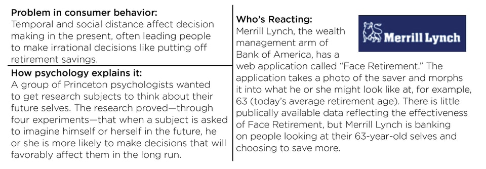 Merrill_Lynch