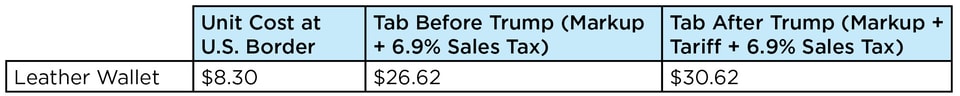 Trump_Tax_Tables1