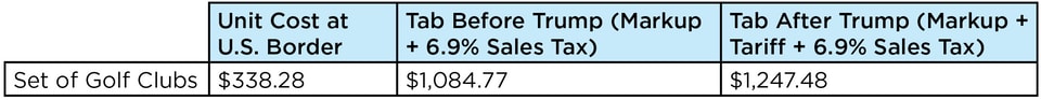 Trump_Tax_Tables2