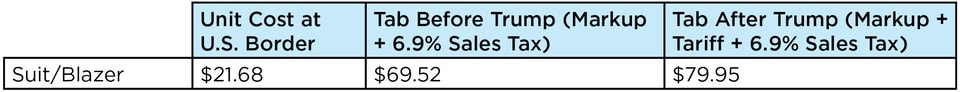 Trump_Tax_Tables4