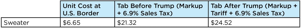 Trump_Tax_Tables5