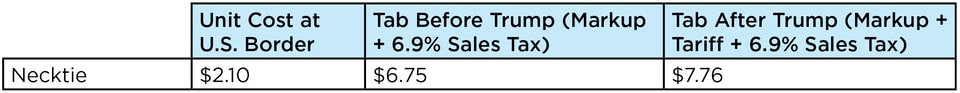 Trump_Tax_Tables10