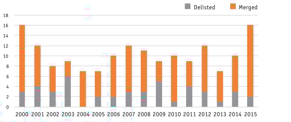 10._Electronic_components