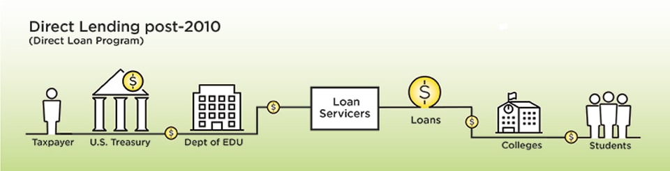 Privatizing_EDU_new_2