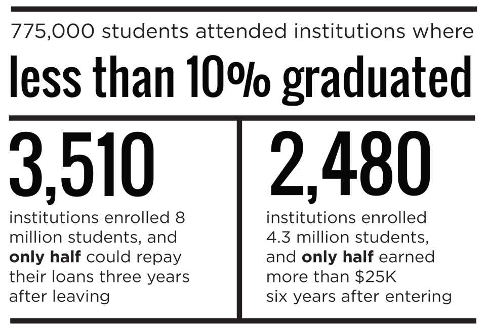 Accredition-stats-FINAL-Corrected