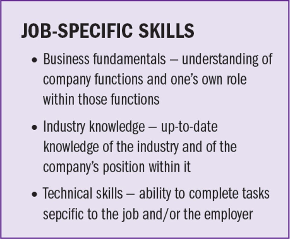 Job-Specific_Skills