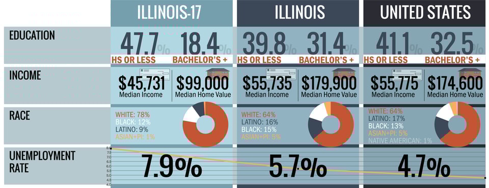 Vital_Stats_v6Artboard_1