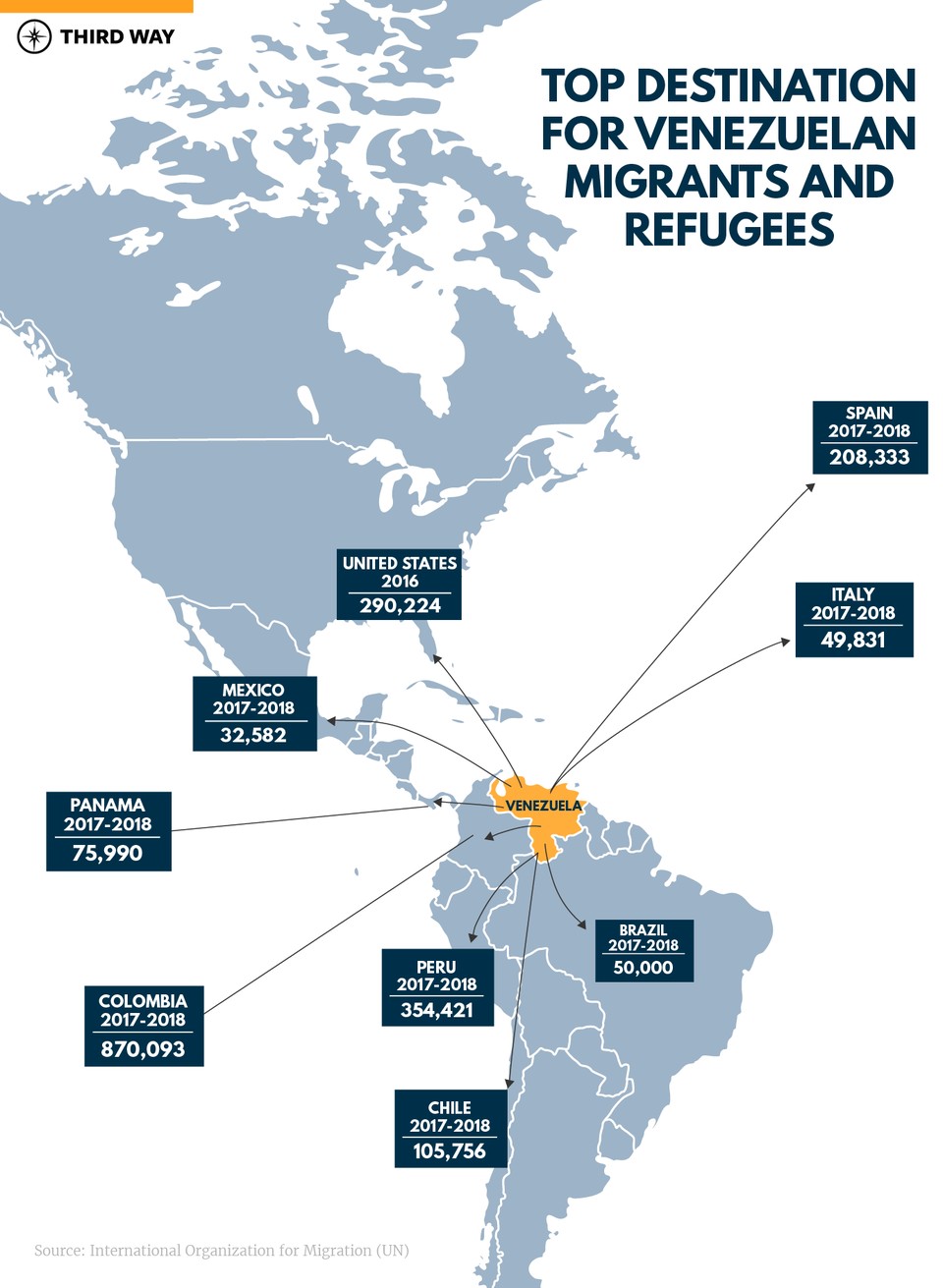 Venezuela_Graphic-v3-01