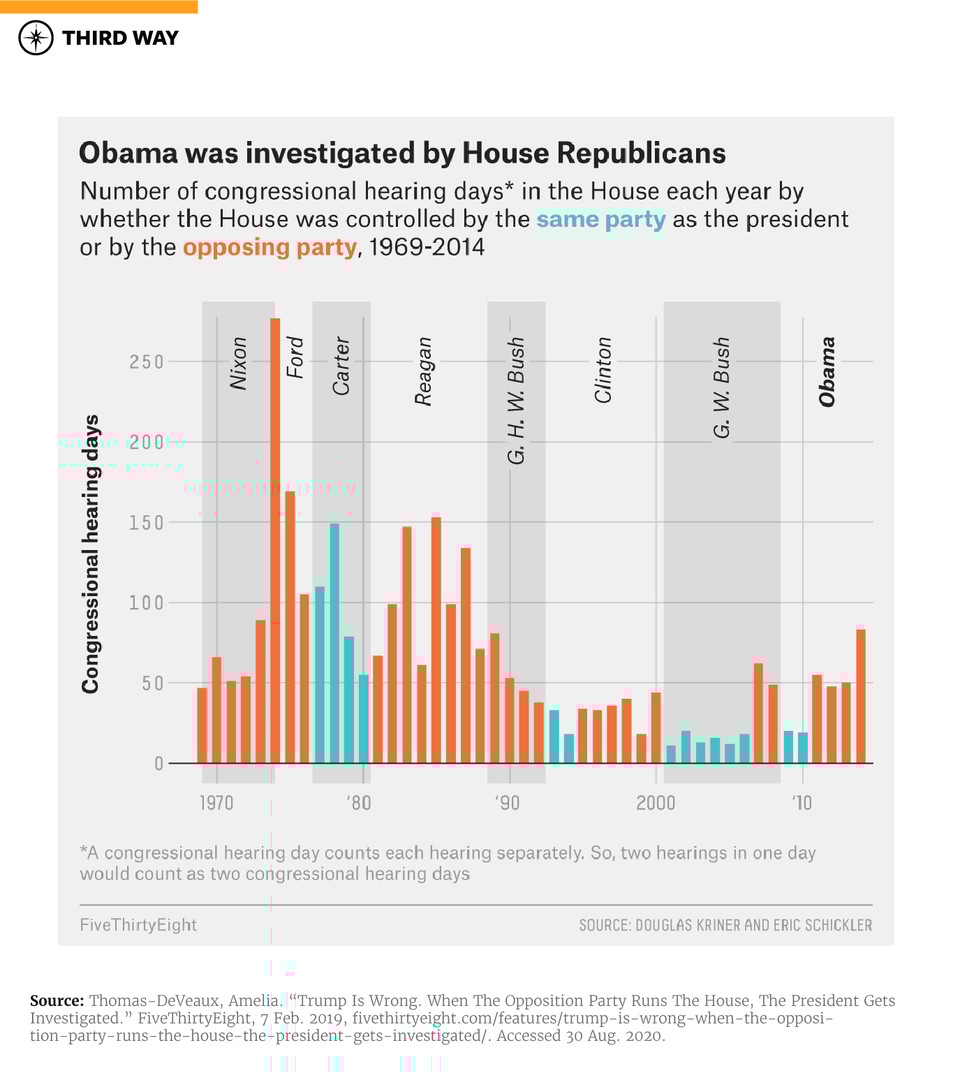 trump-investigations-graphic-01