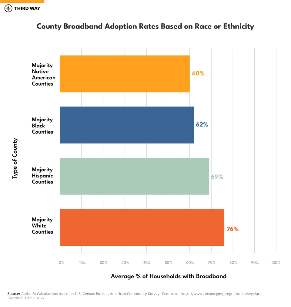 graphics-broadbandreport-v2.1-04