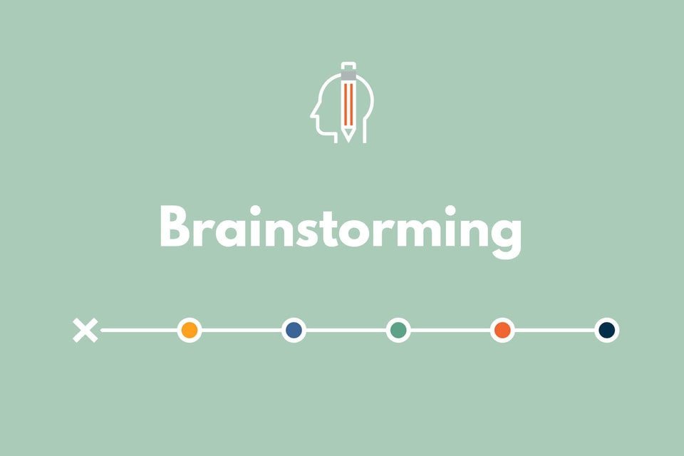 Brainstorming Thinking Tools Header