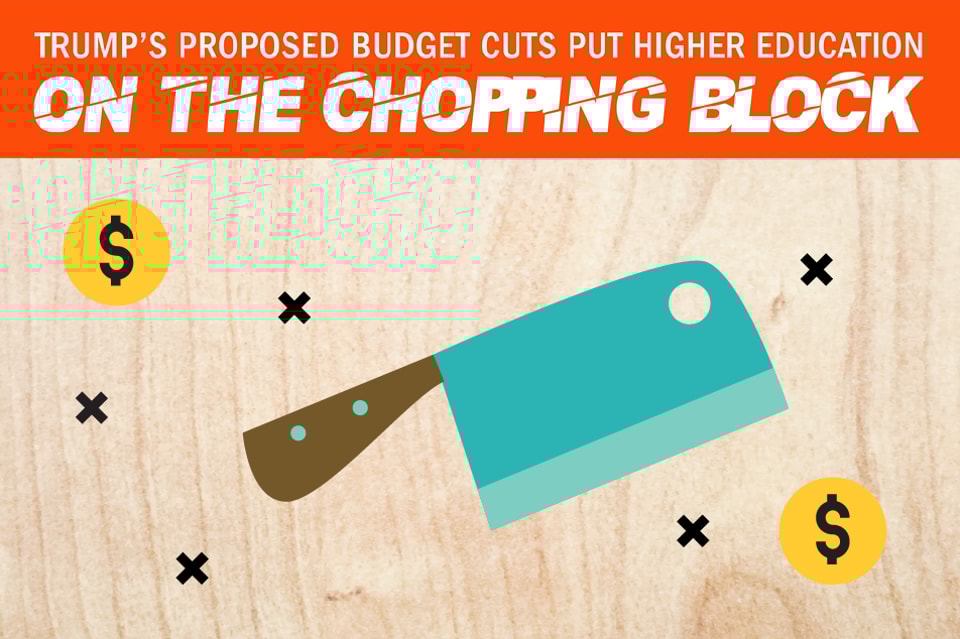 Chopping Block Header