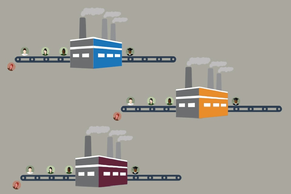 Droupout Factories Header