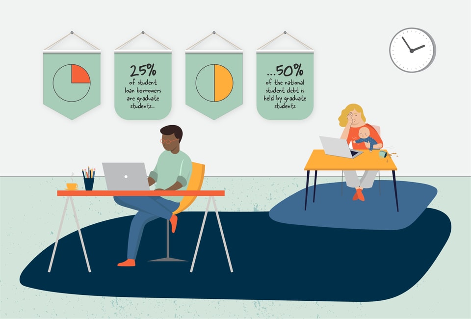 HG Grad Student Debt v1