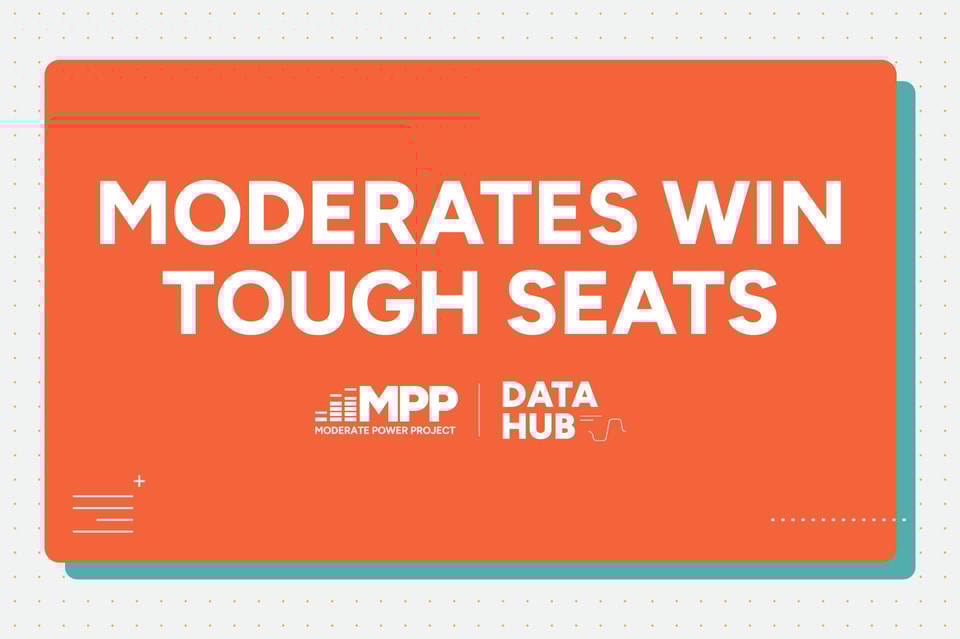 HG mods win tough seats v2