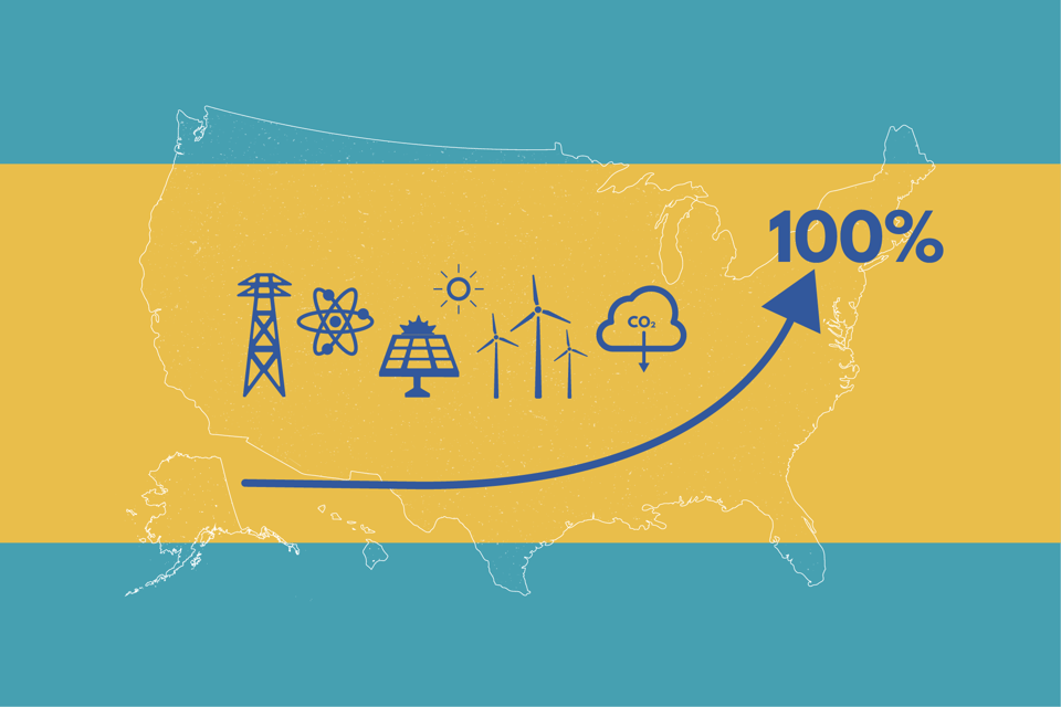 Header Targets Are Trending TW Invite