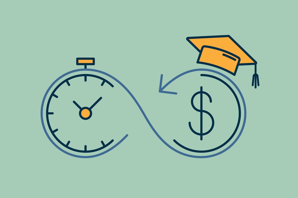 How Student Loan Balances Can Grow Over Time