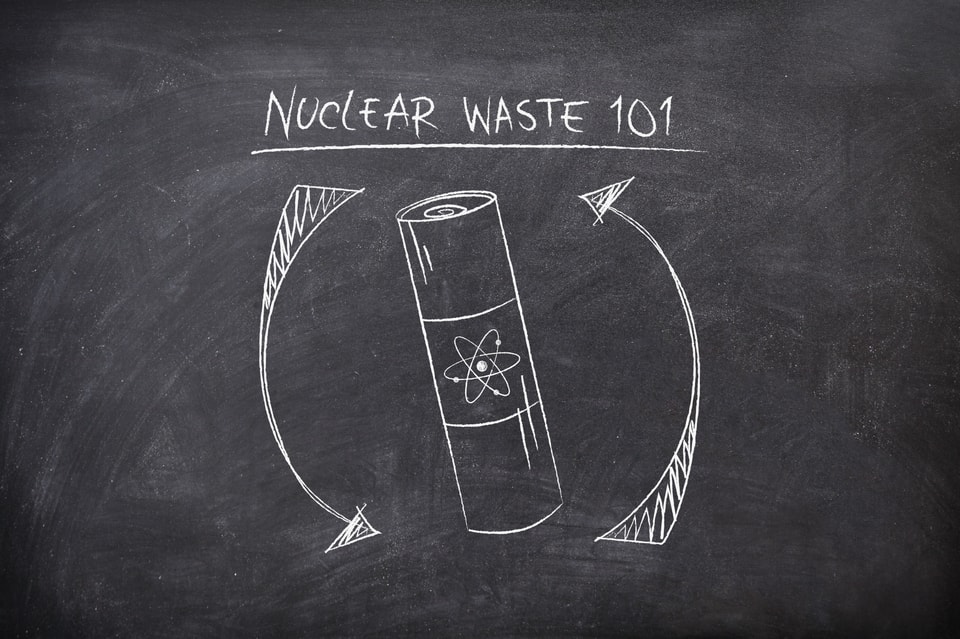 Nucelear Waste 101 HG Waste