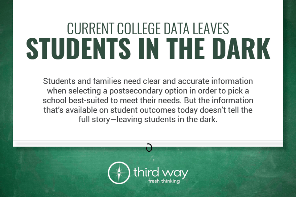 Students In The Dark Header