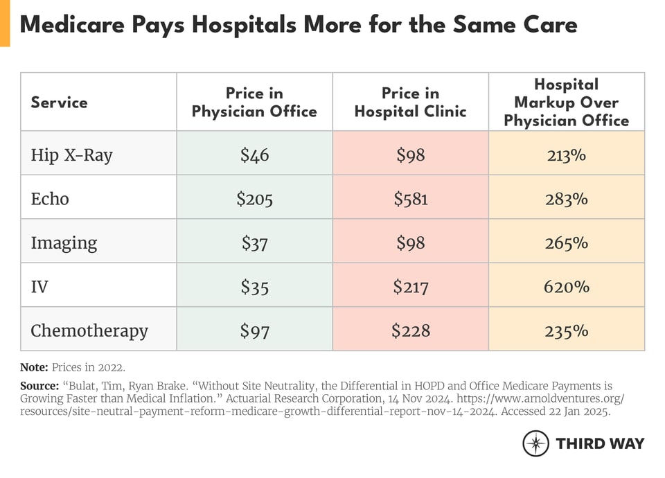 Cassidy_Hassan Chart_1