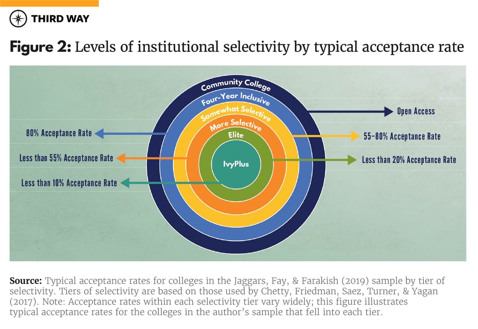 Broken Promise Charts_v3_2