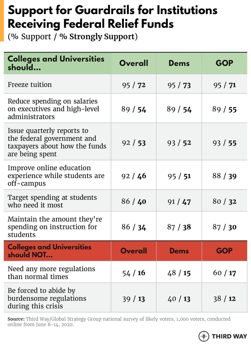 A Crisis of Oversight_Charts2