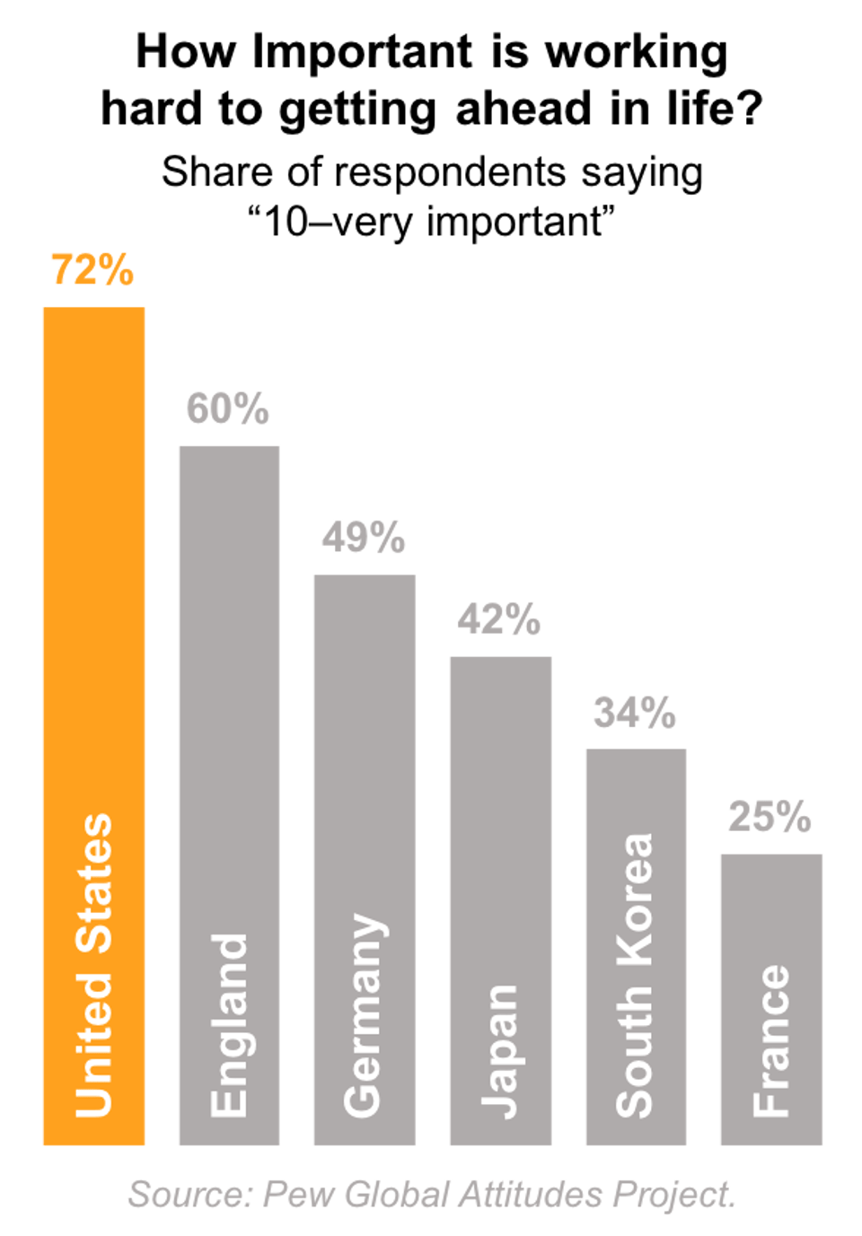 Earning is an American Value_title and caption