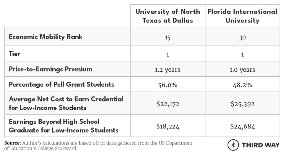 EMI Map Blog Charts1_v4