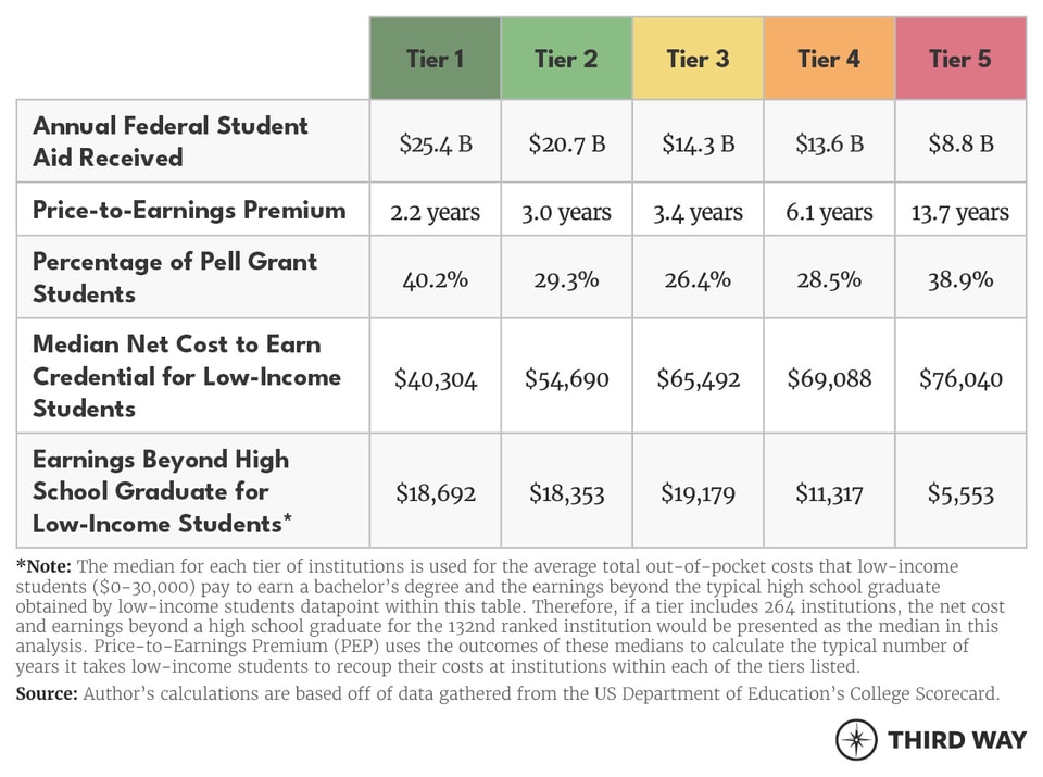 EMI Map Blog Charts2_v4