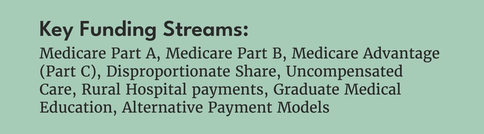 key funding streams_v10-01