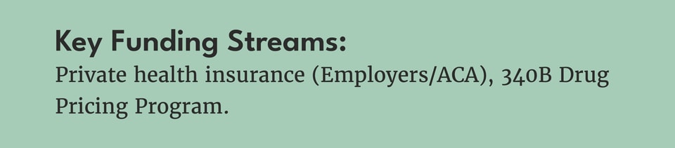 key funding streams_v10-04