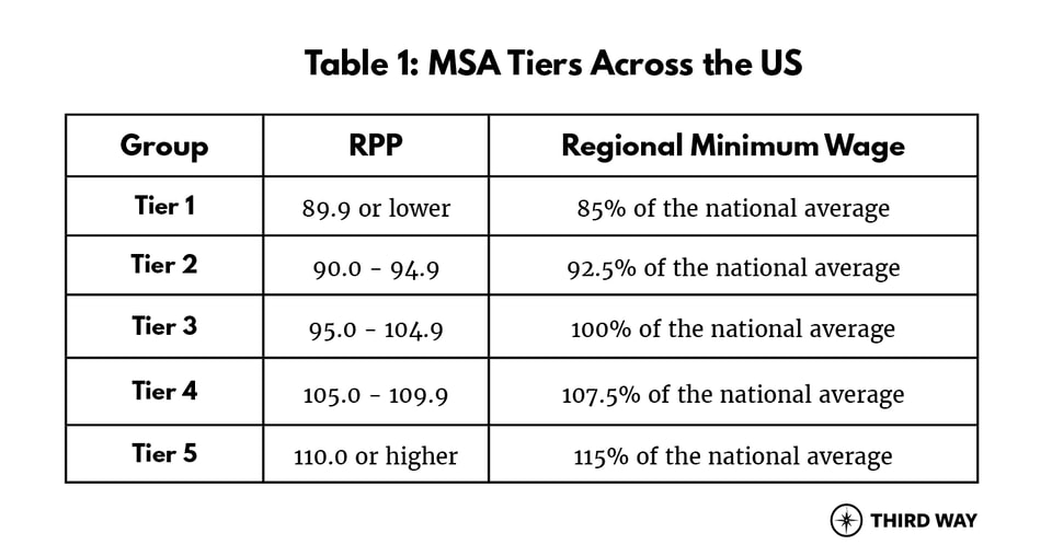 table1-v2