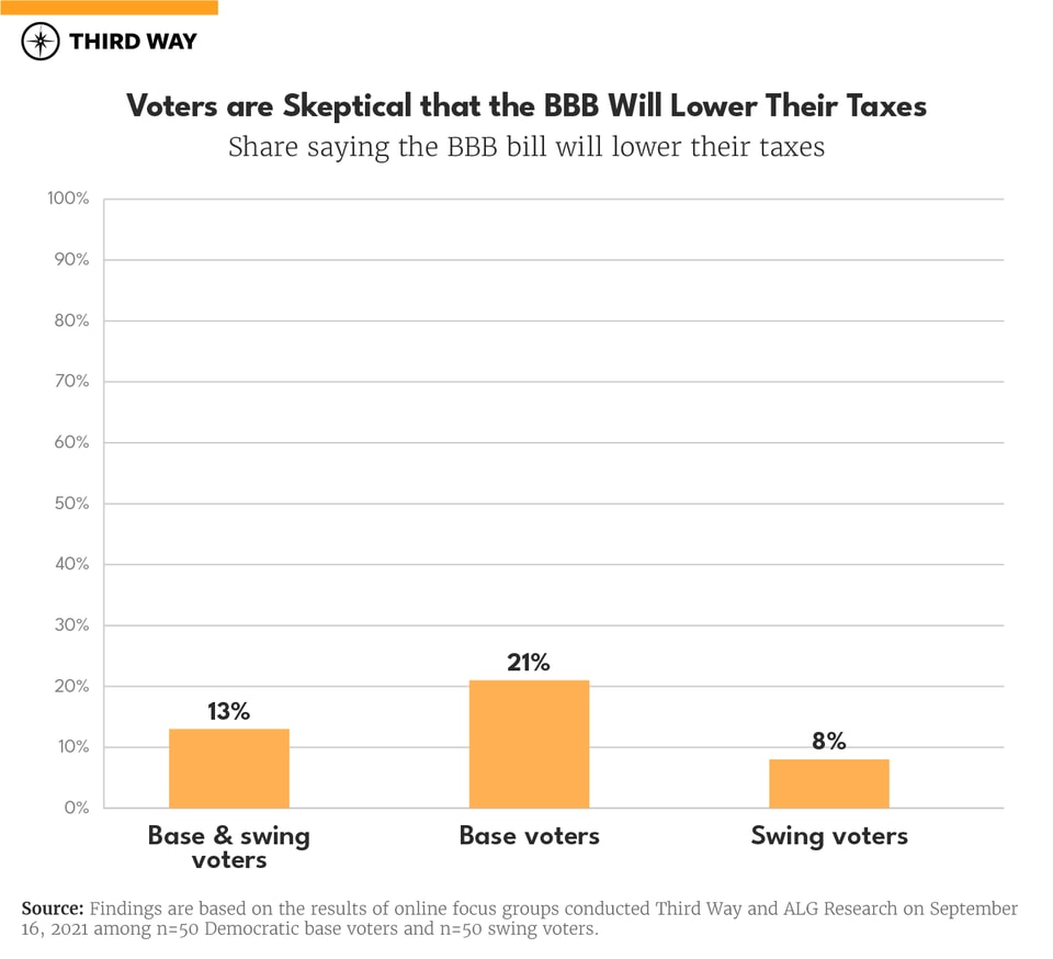 IandR_Graphs_Reconciliation