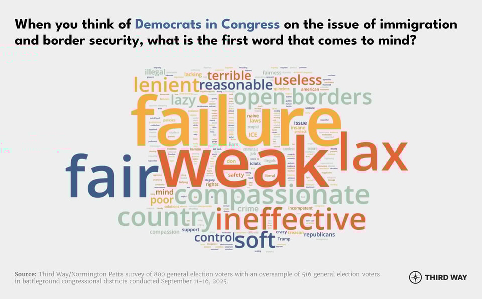 wordcloudgraphics_01