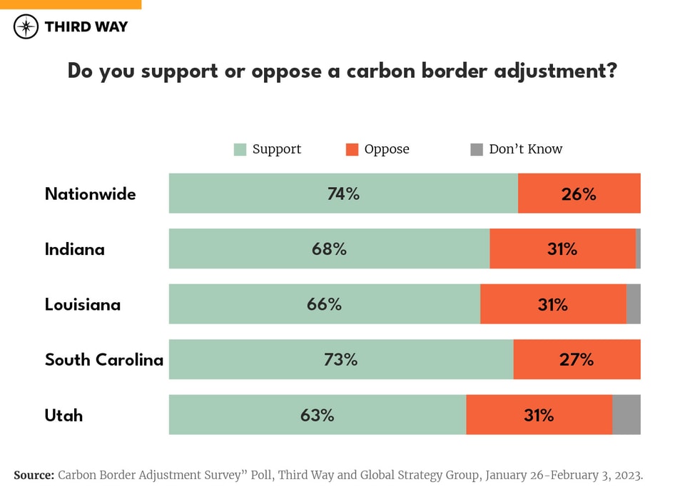 CBAM Polling 01