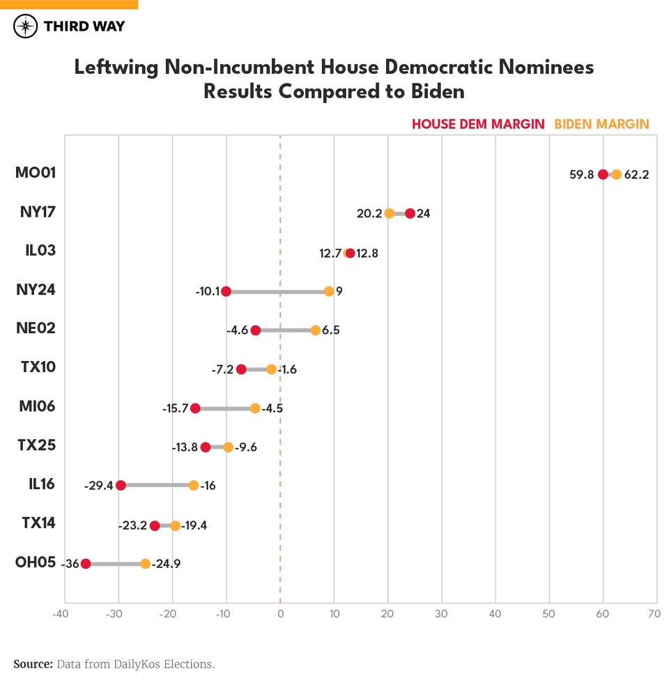 Biden-like_Leftwing_v4