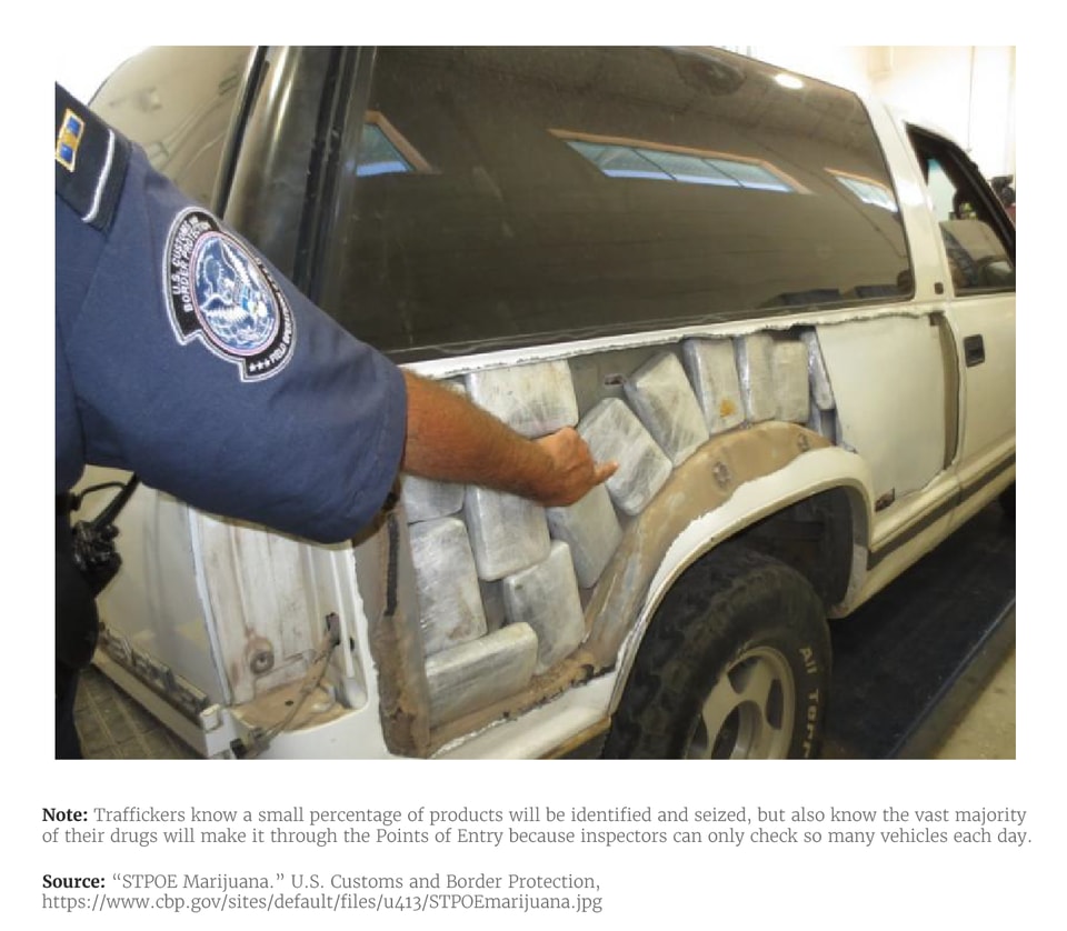 border-security_graphic_entry point inspection