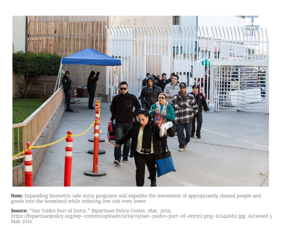 border-security_graphic_entry program