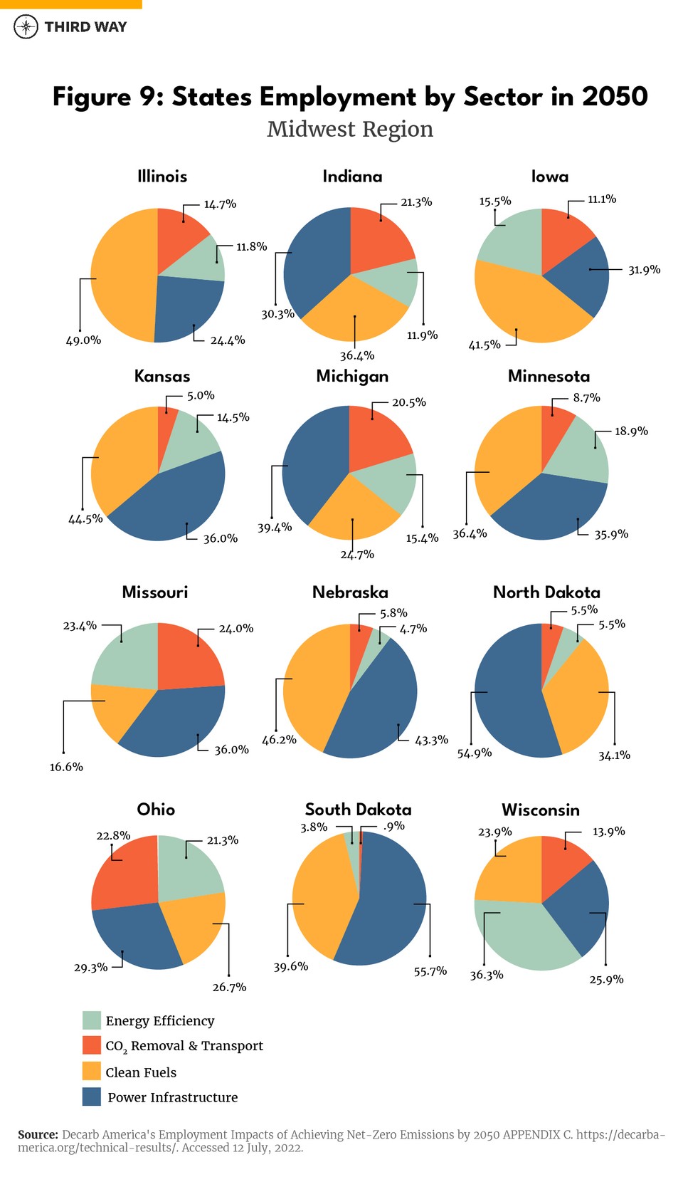 Pie_Charts_MW