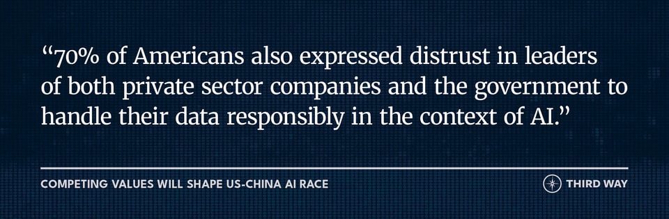 Winning the US-China AI Race on Values Graphics_06