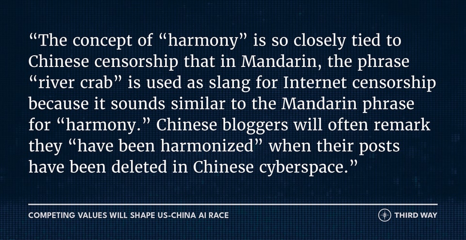 Winning the US-China AI Race on Values Graphics_08