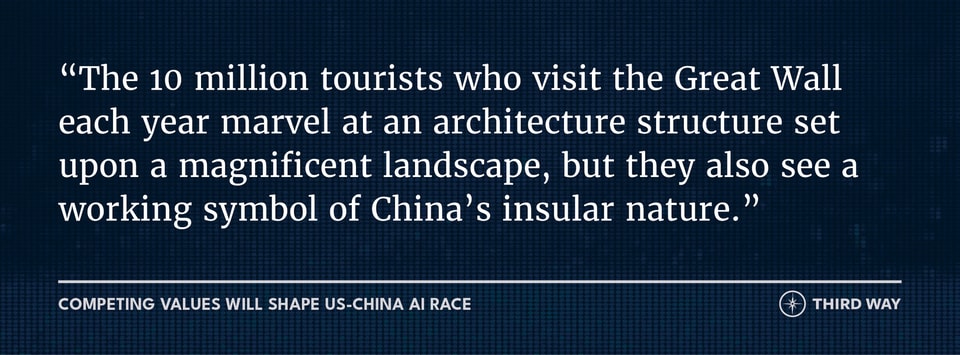 Winning the US-China AI Race on Values Graphics_09