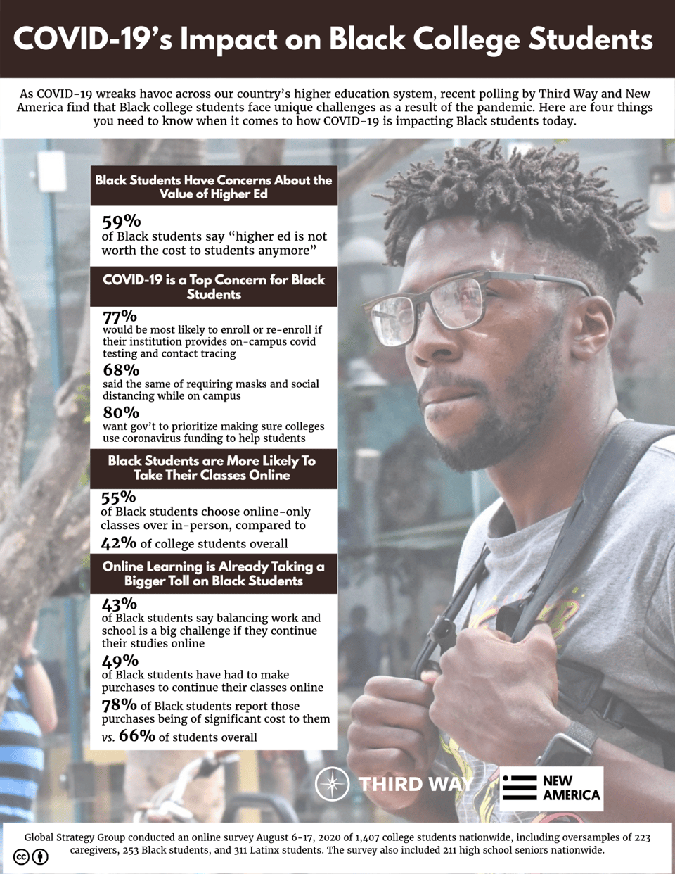 TW.GSG. Shareable - Black Students 1-Pager-v2