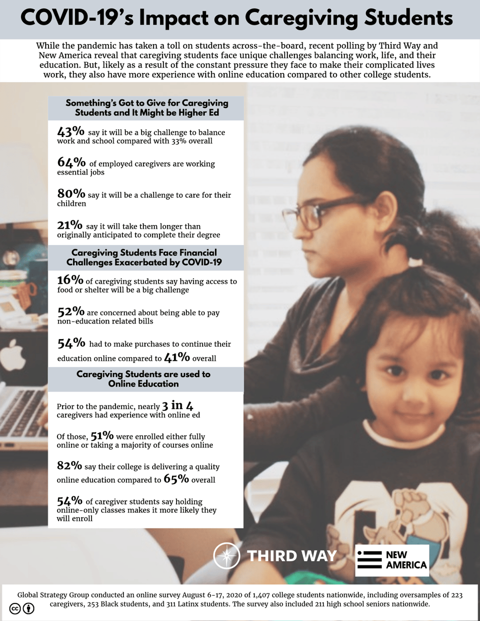 TW.GSG. Shareable - Caregivers 1-Pager-v2