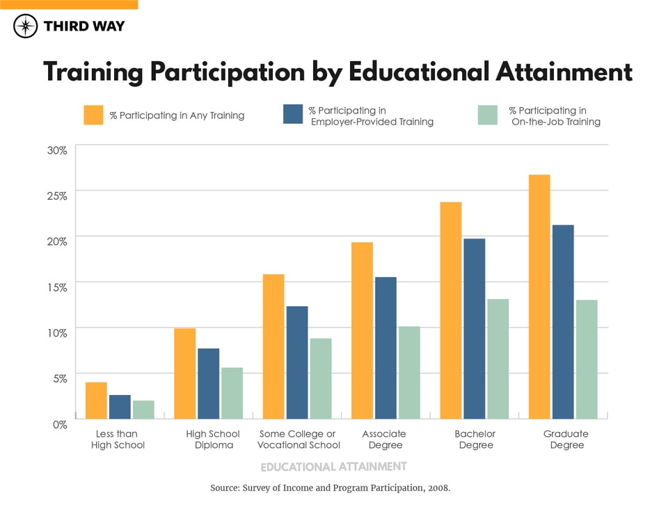 Credential-Graphs_Artboard 2