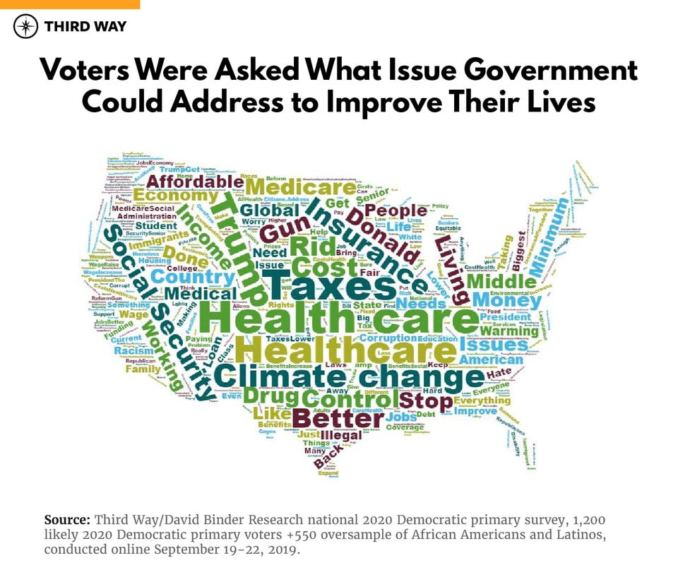 3_Quarterly-WordMap-01